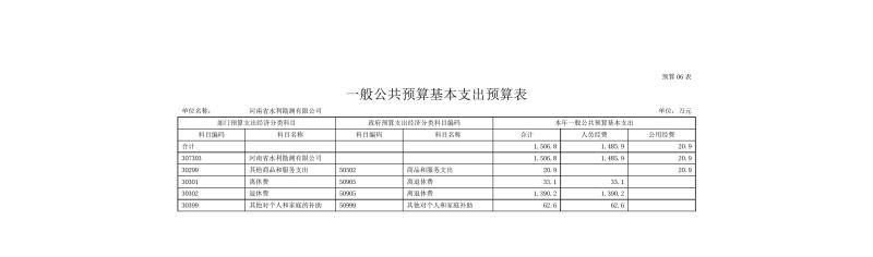 河南省水利勘測有限公司2022年部門預算公開資料0012.jpg