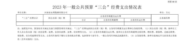 河南省水利勘測(cè)有限公司2023年預(yù)算公開(kāi)_202302252210340016.jpg