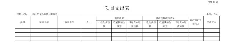 河南省水利勘測(cè)有限公司2023年預(yù)算公開(kāi)_202302252210340018.jpg