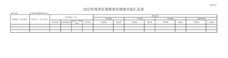 河南省水利勘測(cè)有限公司2023年預(yù)算公開(kāi)_202302252210340019.jpg